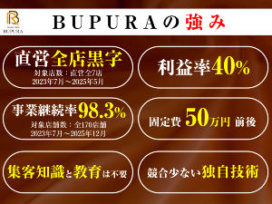 開業2年目で10店舗オープンのオーナー実績あり！