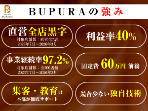 開業2年半で10店舗オープンのオーナー実績あり！