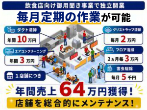 元請けの顧客を紹介できるからこその、儲かる秘密が！
