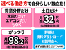 株式会社FireWorksのフランチャイズ・独立開業