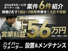 株式会社マーフィード/ハイパーウォーター