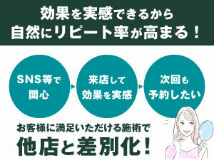 菌活って何?毛穴ケア市場ってそんなにニーズがあるの?儲かるの?