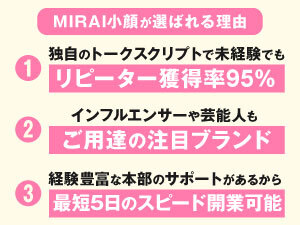 本部の充実したサポート体制で未経験からでも安心してオーナーになれます!