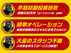 人口4万人規模の地方都市にあるロードサイド店が月商500万円!早期黒字化可能!