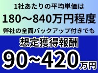 全面的に本部のサポートを受けて仕事を受注しても1社で400万円の報酬獲得も可能です!