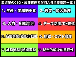 日本国内の製造業は、労働集約型×人材不足で経営危機!あなたの助けを求めています。