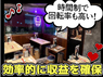 株式会社BIRCH/ひねり蛇口ハイ 大衆酒泉テルマエのフランチャイズ・独立開業
