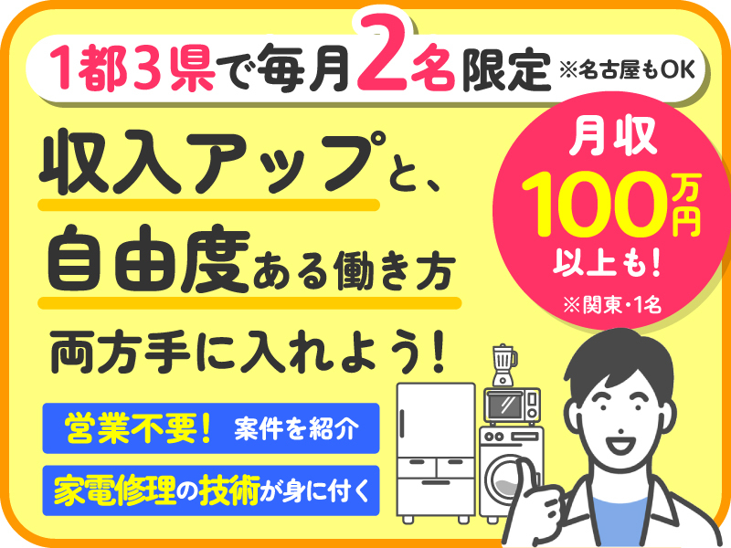 合同会社THREE GLOBAL