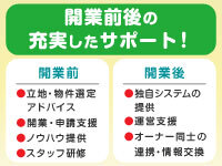 全国220拠点以上の支援実績で築いたノウハウで、万全のサポートを提供いたします!