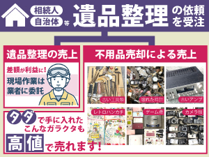 「いらないモノ」から生まれる豊富なキャッシュポイントを、まるっとあなたの売上に!
