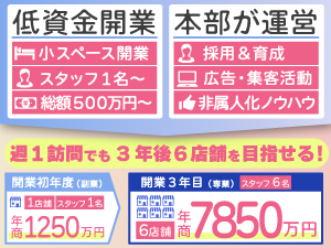 【低資金×低コストなサロン経営を実現】採用＆育成＆集客は本部にお任せください！