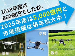 【物流ドローン×空飛ぶクルマの最前線】多様な活用ができるドローンで新ビジネスを！