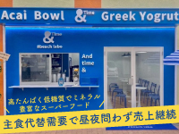 徹底したマーケティングとSNS運用で出店場所に左右されない成功ノウハウを提供します