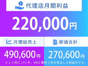 まずアポイントが取れたらOK!商談から先は本部にお任せください。