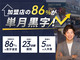 SELFURUGI／株式会社AVEND