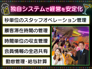 運営&経営の両面をスマートPOSでシステム化!遠隔経営でもリアルタイム管理できます