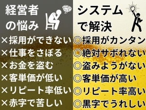 30分1000円なのに時間あたりの客単価4000円!?ここにヒントがあります。