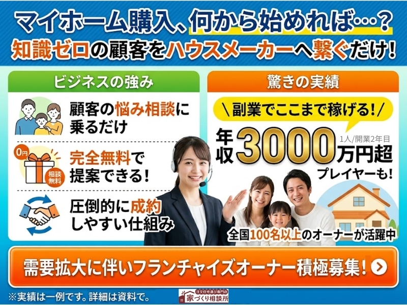 株式会社家づくり相談所のフランチャイズ・独立開業