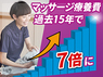 株式会社フレアスのフランチャイズ・独立開業