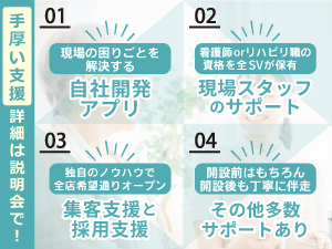  SmiLoop訪問看護ステーション／ 株式会社アルファplus