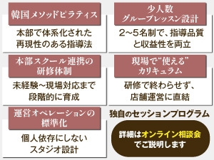良質なトレーナーが揃うから、顧客満足度が高い。それが店舗の黒字化を実現しています