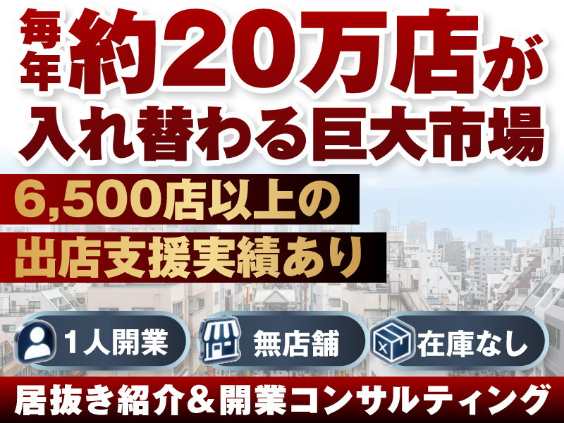 株式会社Ｍ＆Ａオークション