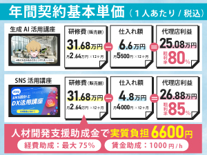 助成金申請サポート完備！企業負担を最小限に抑え《SNS》《生成AI》の事業課題を解決