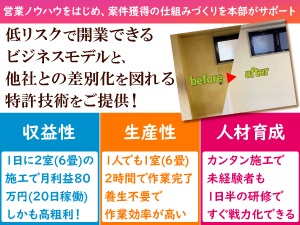 株式会社壁紙革命