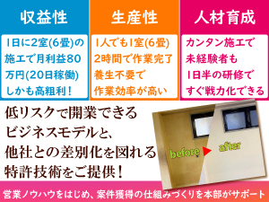 株式会社壁紙革命