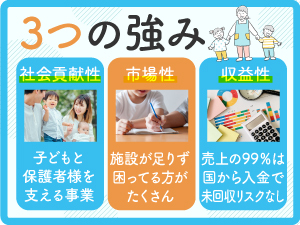 てらぴぁここる／オークニ商事株式会社