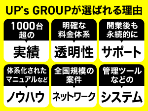 再現が難しいから差別化できる。軽貨物の“勝ち続ける営業モデル”