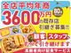 ニコニコキッチン／株式会社ソーシャルクリエーション