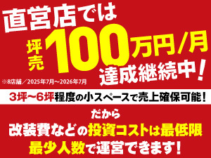 タコとハイボール／株式会社ヴィーナスダイニング