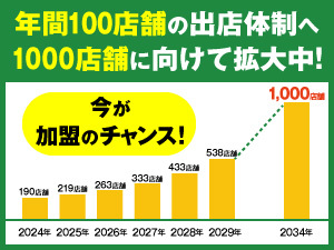 法人新規事業向け！全国1000店舗に向けて続々出店中！