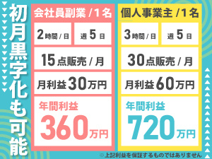 【ノウハウに自信あり】マンツーマンサポートで早期黒字化＆利益最大化を完全支援！