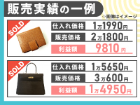加盟者の8割以上が『3ヶ月以内の黒字化』を達成されています！(2025年度／9組)