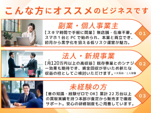 【店舗・在庫・専門知識は不要】スキマ時間で手軽に始められ副業にも最適です。