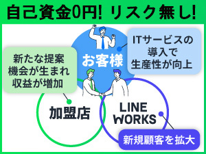 加盟金・ロイヤリティ0円。普段の商談に「チラシ1枚」添えるだけで、新しい収益が発生