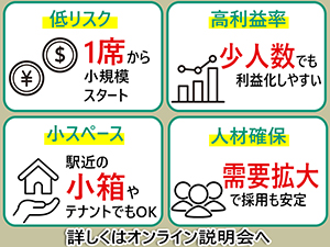 【リピート率70％の実績/手厚いサポート】低リスク・高利益率で早期黒字化を実現。