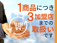 1商品あたり最大3加盟店まで取扱い可能。同一商品の過度な集中を避け、販売環境を整備
