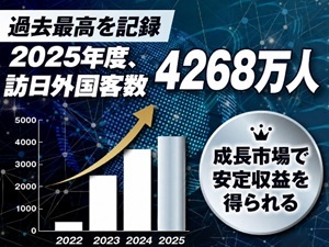 株式会社KOKO