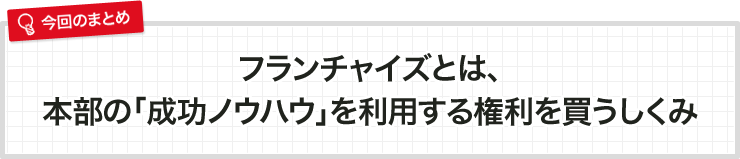 今回のまとめ フランチャイズとは、本部の「成功ノウハウ」を利用する権利を買うしくみ