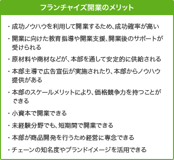 フランチャイズ開業のメリット