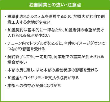 独自開業との違い・注意点