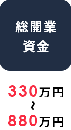 ���J�Ǝ��� 330���~?880���~