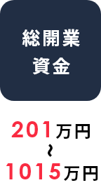 ���J�Ǝ��� 201���~?1015���~