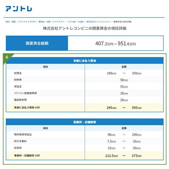 独立開業プランページ 項目詳細