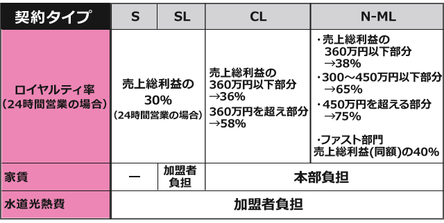 fc_kiso_160624_2