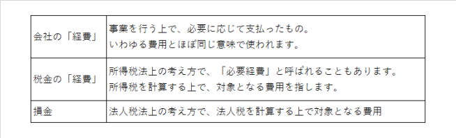 領収書ストーリースライド6