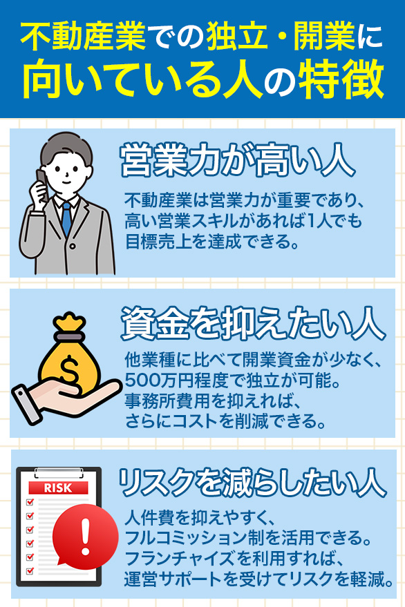 不動産業の独立に向いている人の特徴